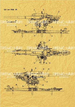 Flak 18 88 Mm Anti Aircraft Gun Poster Patent Print Wehrmacht Wwii German Army