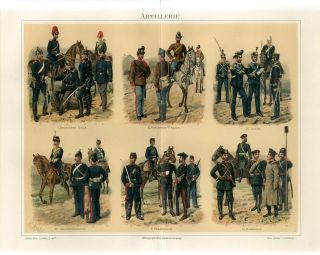 1895 Artillery Uniform Germany Russia Britain Italy France Austria - Hungary Print