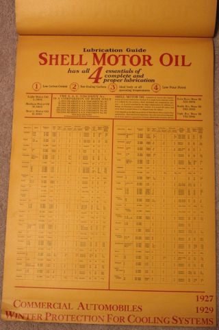 RARE 1920s Shell Oil Sign Gas Automobilia Petroliana ManCave Garage USA 3