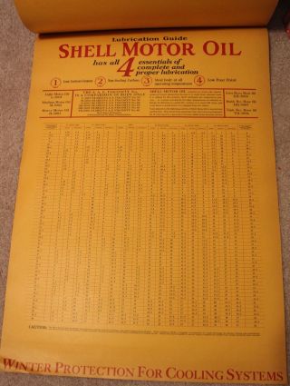 RARE 1920s Shell Oil Sign Gas Automobilia Petroliana ManCave Garage USA 4