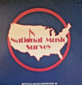 Radio Show: National Music Survey 12/6/86 Michael Mcdonald Profile,  Billy Joel