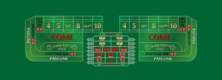 Craps Layout 12 Foot Choice Of 4 Colors