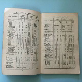 1963 GOLDEN FLEECE Motor Oil Automotive Lubricants Old Book HC Sleigh Ltd 3