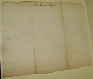 1786 PENNSYLVANIA THOMAS MIFFLIN SIGNED DOCUMENT SAMUEL EVANS CHESTER COUNTY 5