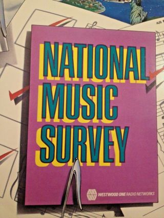 Radio Show: National Music Survey 5/2/87 Olivia Newton - John Profile;cyndi Lauper