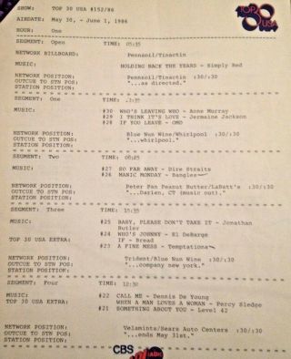 RADIO SHOW MG KELLY ' S TOP 30 USA 5/30/86 BANGLES,  LEVEL 42,  SIMPLY RED,  OMD,  SADE 3