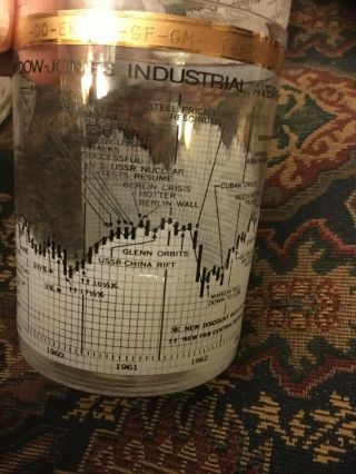Dow Jones Industrial Average 1958 - 1968 glass tumblers set of 4 Great Shape 3