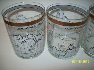 4 CERA BAR GLASSES,  DOW JONES STOCK MARKET,  1888 - 1984,  HIGHBALL,  LIQUOR,  WHISKEY 2