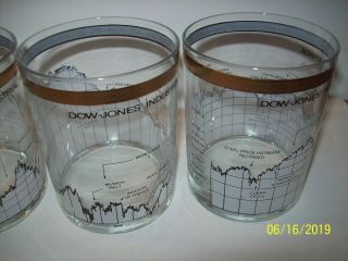 4 CERA BAR GLASSES,  DOW JONES STOCK MARKET,  1888 - 1984,  HIGHBALL,  LIQUOR,  WHISKEY 3