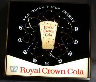 Royal Crown Cola Rc Cola 60s Space Age Atom Motion Advertising Sign (see Video)
