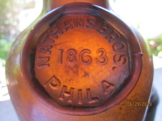 " Nathans Bros.  1863 Phila " Antique Seal Whiskey Bottle 1880 - 90