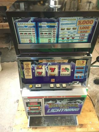 Reel Slot Machine: Triple Sevens