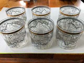 Dow Jones 10 Yr.  Chart (1958 - 1968) Collectible Cocktail Glasses.  Set Of Six.