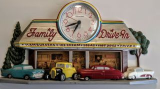 Vintage 1988 Coca Cola Family Drive In Sign Homco Clock Burwood Products Co 2899