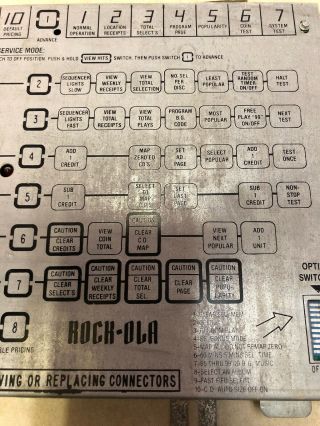 Rock - Ola System 4 Control Unit 56210 - A 4