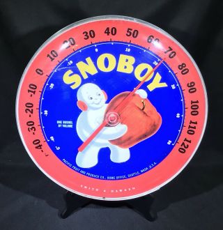 Vintage Snoboy Apples Wall Thermometer