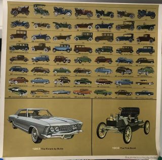 1903 To 1963 Vintage Buick Cars Dealer Poster.  19” X 18 3/4”.