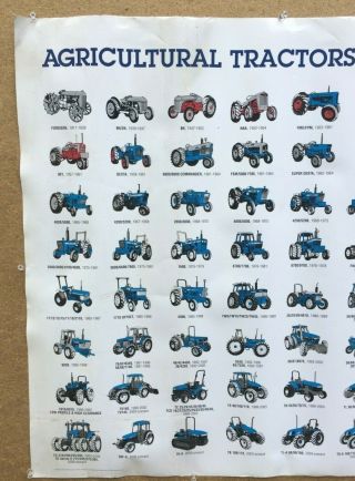 Holland Ford Agricultural Tractors Through The Years Poster 2006 4