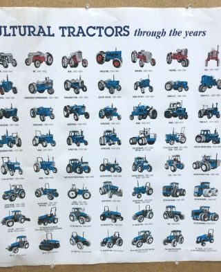 Holland Ford Agricultural Tractors Through The Years Poster 2006 5