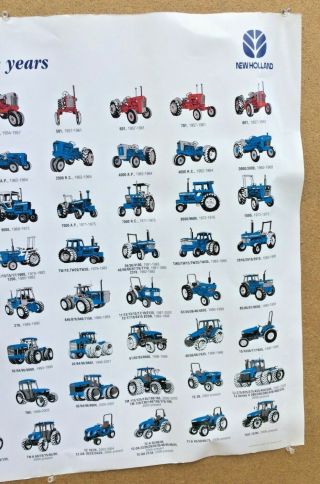 Holland Ford Agricultural Tractors Through The Years Poster 2006 6