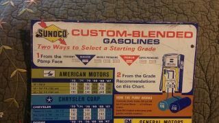 Sunoco Custom Blended Gasolines Pump Face 3