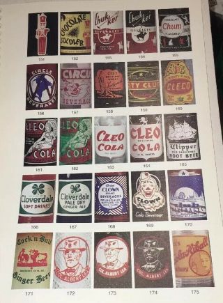 “Coll.  Appl.  Color Label Soda Bottl.  ” price guide; 1995; 2nd Ed.  ; VG; 111 pgs 8