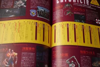 JAPAN Resident Evil Book: 20th Anniversary Biohazard Pia 8
