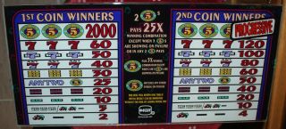 Five 5 Time Pay Slot Machine Top Glass 9 1/2 X 19 1/2 Casino