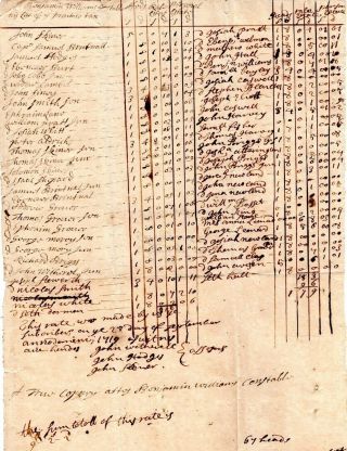 1719,  Massachusetts Bay,  Province Tax Assessed,  Freemen,  Norton,  Massachusetts