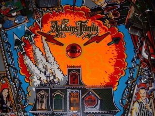 Power Magnet Protection Package Addams Family Pinball