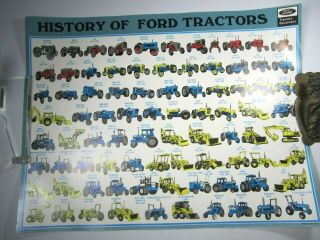 History Of Ford Tractors Poster Full Color Vintage 16  X 12 1/4