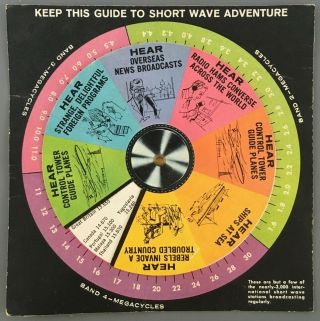 C1961 Guide Shortwave Radio Adventure Kapner Time Zone Map Hallicrafters Ham