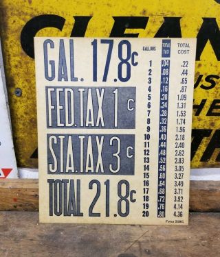 Antique Visible Gas Pump Price Sign Card 17 Cent Gas From 1920s Double Sided