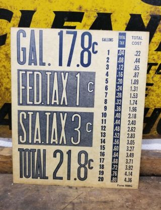 Antique Visible Gas Pump Price Sign Card 17 Cent Gas from 1920s Double Sided 2