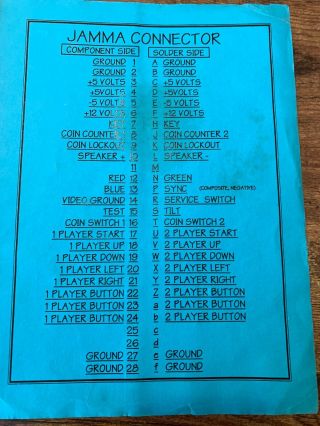 Randy Fromm ' s Arcade School Big Blue Book Technical Information 1991 - 92 8