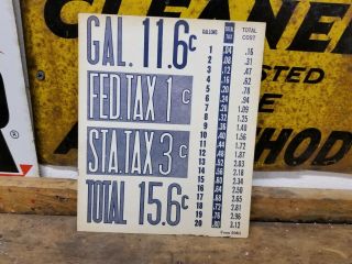 Antique Visible Gas Pump Price Sign Card 15 Cent Gas From 1920s Double Sided