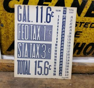 Antique Visible Gas Pump Price Sign Card 15 Cent Gas from 1920s Double Sided 2