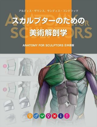 Anatomy For Sculptors Japanese Version Photo And Illustration Art Book Japanese