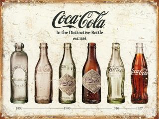 Coca Cola Advertising Bottle Evolution Distressed Vintage Style Metal Tin Sign