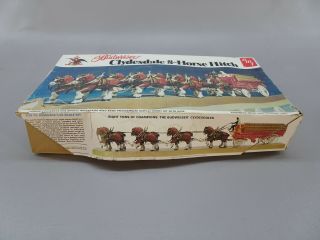 Budweiser Clydesdale 8 - Horse Hitch Model Kit,  AMT 7702 Clydesdales Beer Wagon 8