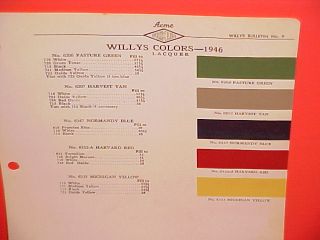 1946 Willys Overland Jeep Cj - 2a Universal Utility Station Wagon Paint Chips