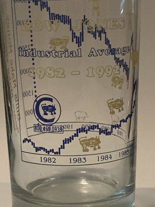 Vintage Stock Market Dow Jones Industrial Average 1982 - 92 Highball Glass Tumbler 2