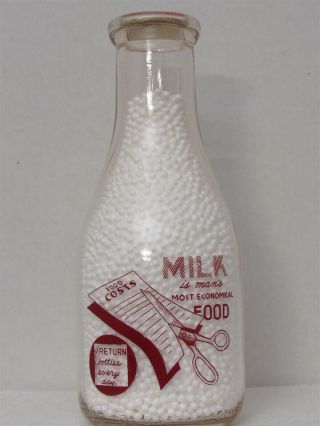 RPQ Milk Bottle Delaware Milk Co Dairy Delaware OH DELAWARE COUNTY CUT FOOD COST 2