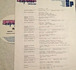 RADIO SHOW: NINA BLACKWOOD EXPRESS 9/5/87 FAT BOYS,  DAN HILL,  VONDA SHEPARD,  ABC 2