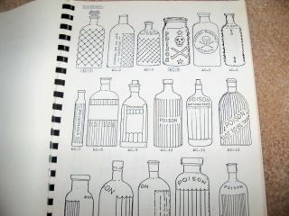 POISON BOTTLE WORK BOOK BY RUDY KUHN 4
