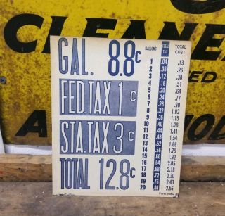 Antique Visible Gas Pump Price Sign Card 12 Cent Gas From 1920s Double Sided