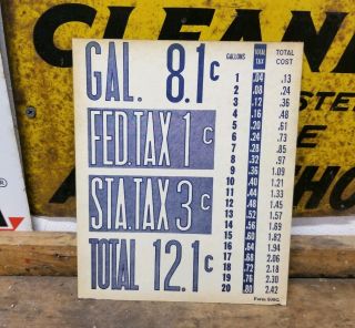 Antique Visible Gas Pump Price Sign Card 8 Cent Gas From 1920s Double Sided