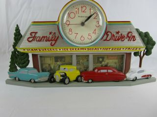 Vintage Coca Cola Family Drive - In Clock Burwood Usa 1988