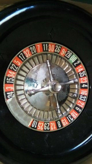 Very Mini Roulette Wheel Game