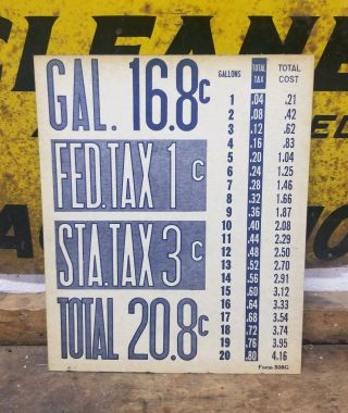Antique Visible Gas Pump Price Sign Card 20 Cent Gas From 1920s Double Sided